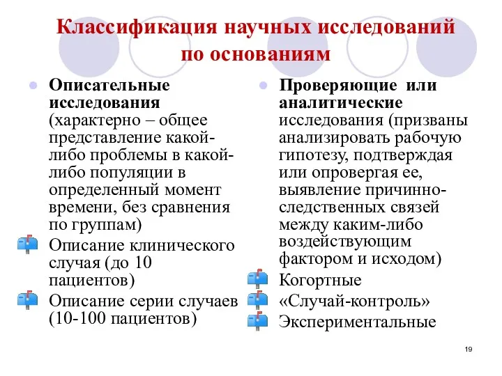 Классификация научных исследований по основаниям Описательные исследования (характерно – общее