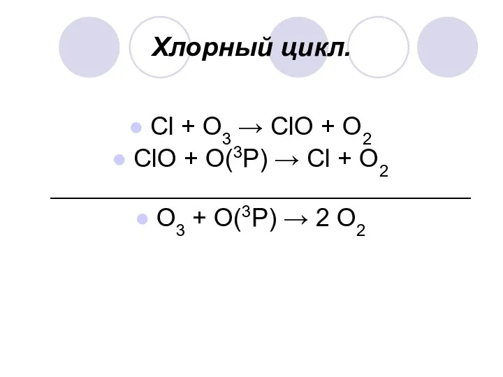 Хлорный цикл. Cl + О3 → ClO + О2 ClO