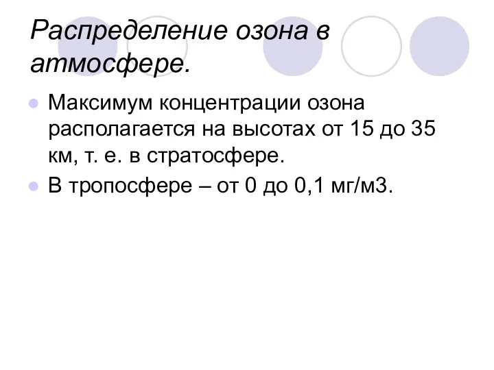 Распределение озона в атмосфере. Максимум концентрации озона располагается на высотах