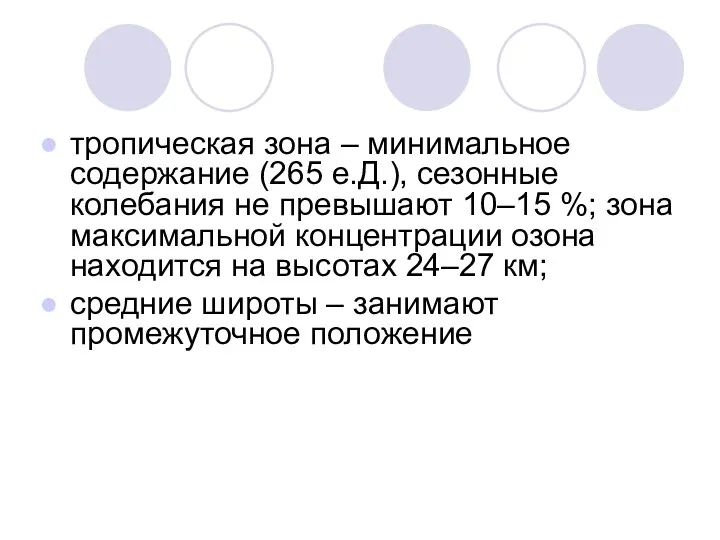 тропическая зона – минимальное содержание (265 е.Д.), сезонные колебания не