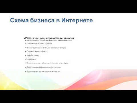 Схема бизнеса в Интернете Работа над поддержанием активности Продуктовый блок