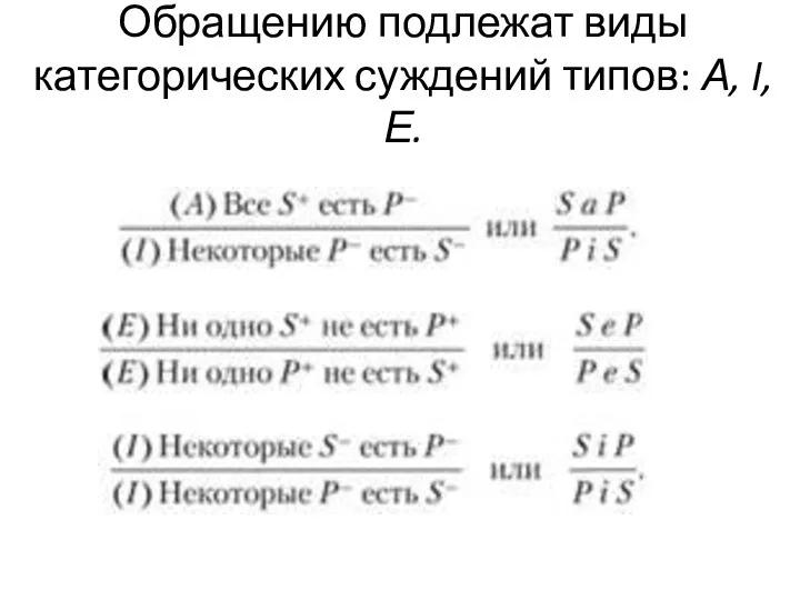 Обращению подлежат виды категорических суждений типов: А, I, Е.