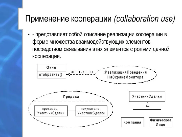 Применение кооперации (collaboration use) - представляет собой описание реализации кооперации в форме множества