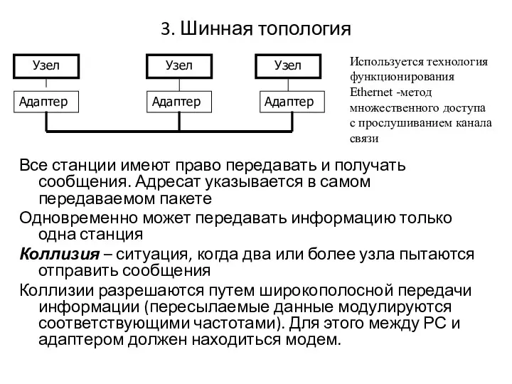 3. Шинная топология Все станции имеют право передавать и получать