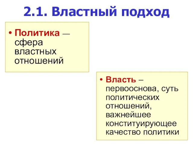 2.1. Властный подход Политика — сфера властных отношений Власть –