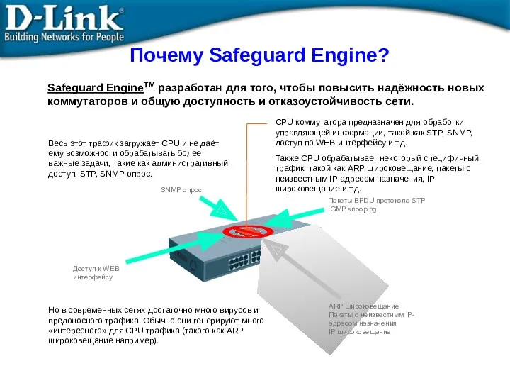 Safeguard EngineTM разработан для того, чтобы повысить надёжность новых коммутаторов и общую доступность