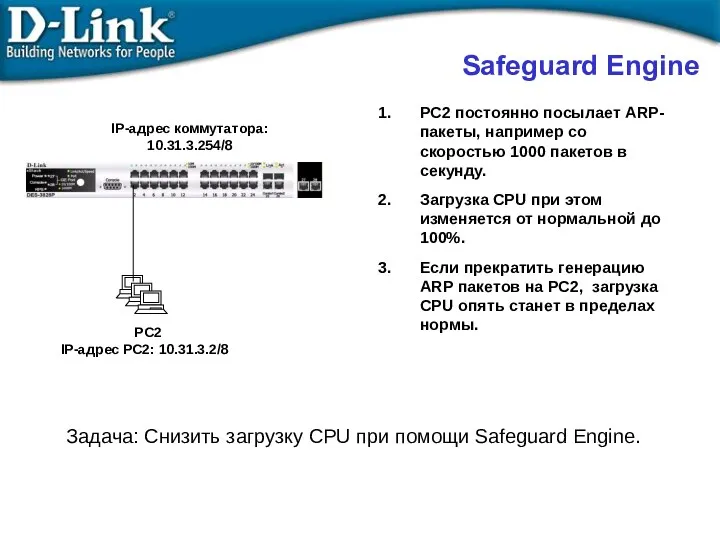 PC2 постоянно посылает ARP-пакеты, например со скоростью 1000 пакетов в секунду. Загрузка CPU
