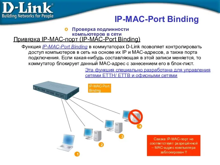 IP-MAC-Port Binding Проверка подлинности компьютеров в сети Функция IP-MAC-Port Binding в коммутаторах D-Link