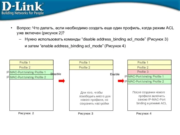 Вопрос: Что делать, если необходимо создать еще один профиль, когда режим ACL уже