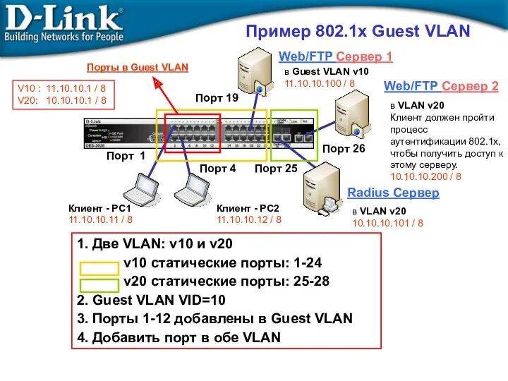 1. Две VLAN: v10 и v20 v10 статические порты: 1-24 v20 статические порты: