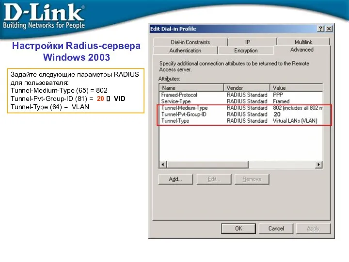 Настройки Radius-сервера Windows 2003 Задайте следующие параметры RADIUS для пользователя: Tunnel-Medium-Type (65) =