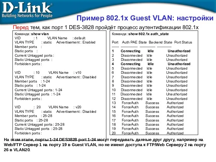 Пример 802.1x Guest VLAN: настройки Перед тем, как порт 1 DES-3828 пройдёт процесс