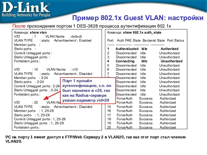 Команда: show vlan VID : 1 VLAN Name : default