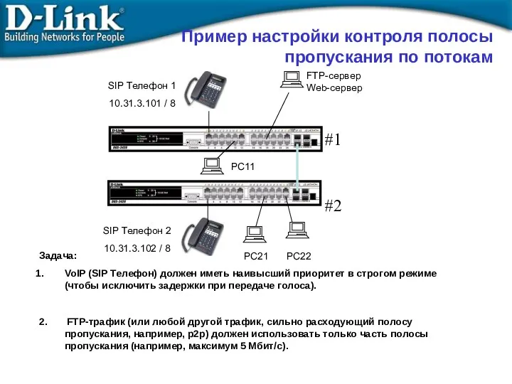 FTP-сервер Web-сервер SIP Телефон 1 10.31.3.101 / 8 Задача: VoIP (SIP Телефон) должен