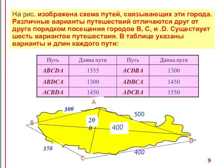 На рис. изображена схема путей, связывающих эти города. Различные варианты