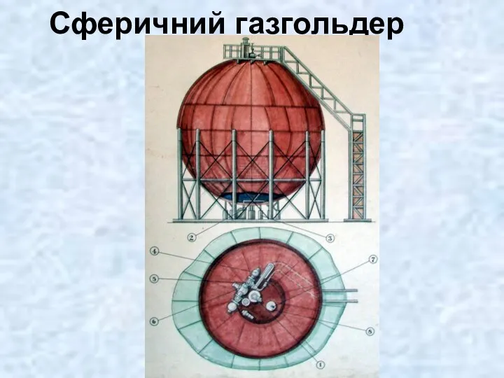 Сферичний газгольдер