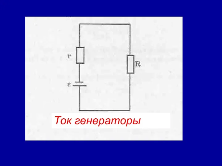 Ток генераторы