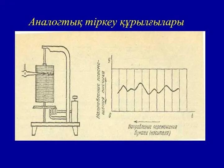 Аналогтық тіркеу құрылғылары