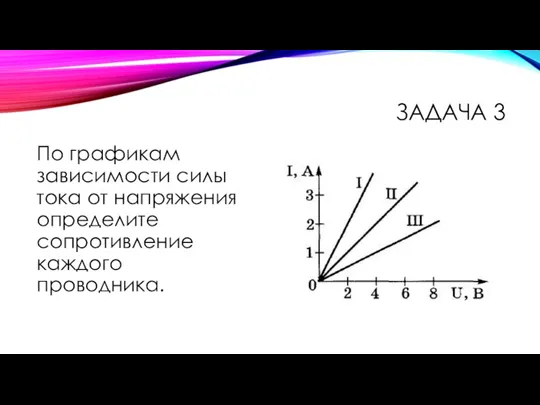 По графикам зависимости силы тока от напряжения определите сопротивление каждого проводника. ЗАДАЧА 3