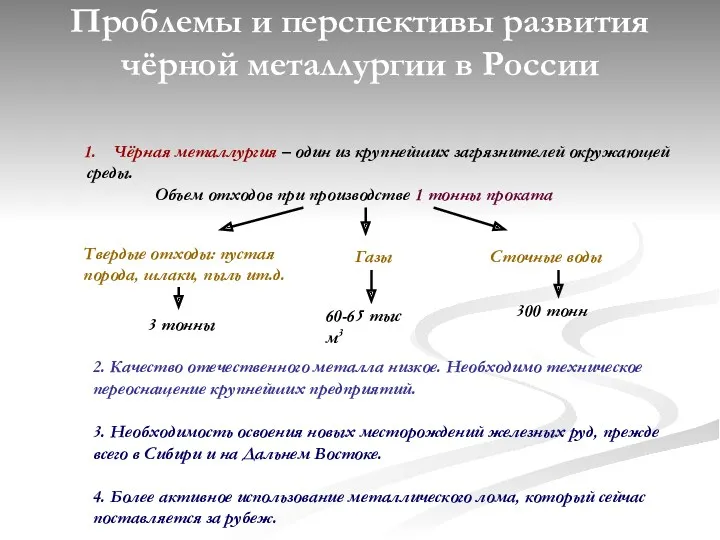 Проблемы и перспективы развития чёрной металлургии в России Чёрная металлургия
