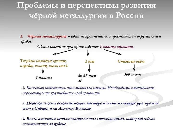 Проблемы и перспективы развития чёрной металлургии в России Чёрная металлургия – один из