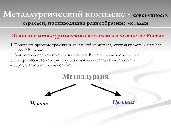 Металлургический комплекс - совокупность отраслей, производящих разнообразные металлы Металлургия Черная Цветная Значение металлургического