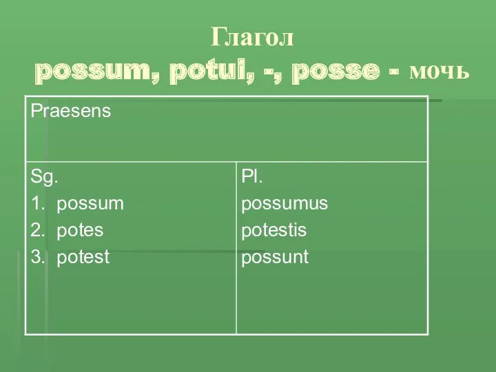 Глагол possum, potui, -, posse - мочь