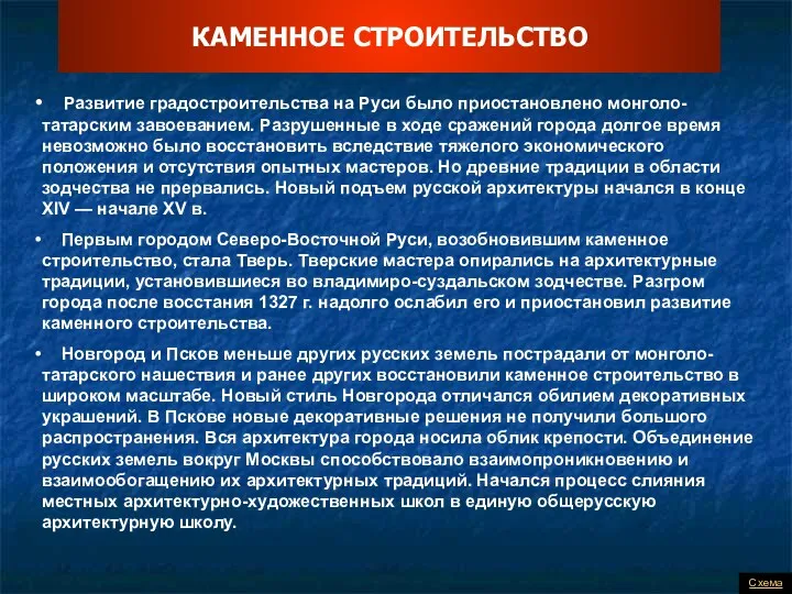 КАМЕННОЕ СТРОИТЕЛЬСТВО Схема Развитие градостроительства на Руси было приостановлено монголо-татарским