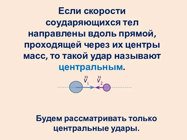 Если скорости соударяющихся тел направлены вдоль прямой, проходящей через их