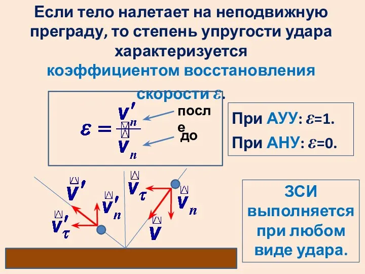 Если тело налетает на неподвижную преграду, то степень упругости удара