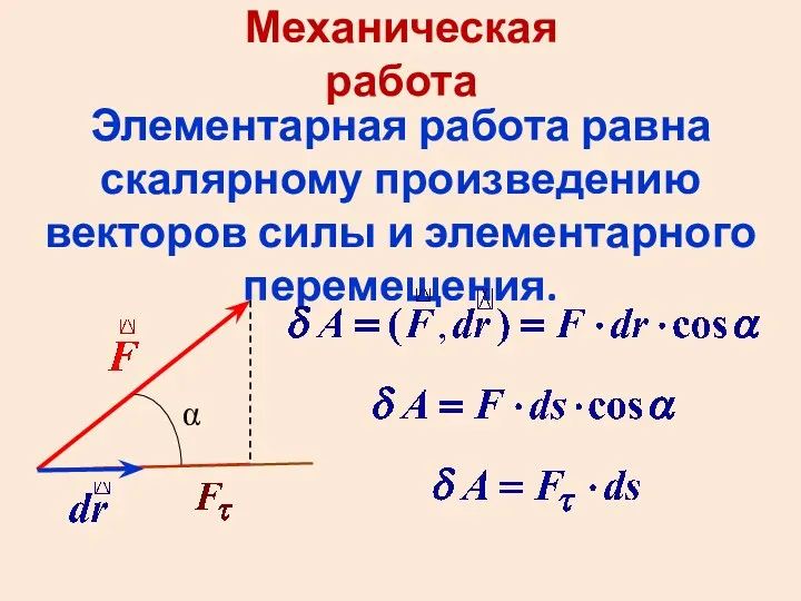 Механическая работа Элементарная работа равна скалярному произведению векторов силы и элементарного перемещения. α