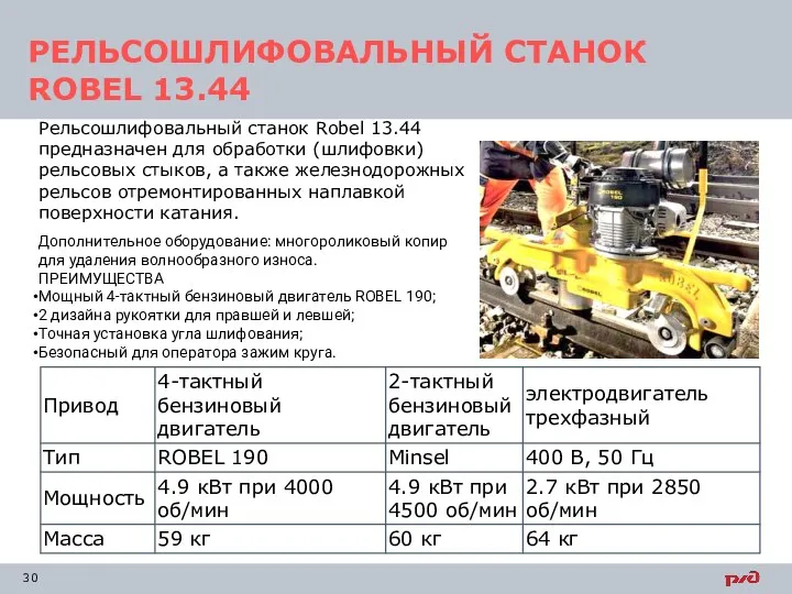 Рельсошлифовальный станок Robel 13.44 предназначен для обработки (шлифовки) рельсовых стыков,