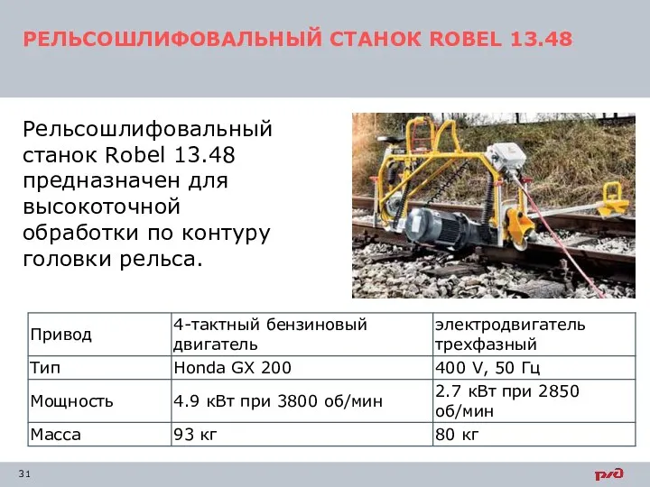 Рельсошлифовальный станок Robel 13.48 предназначен для высокоточной обработки по контуру головки рельса. РЕЛЬСОШЛИФОВАЛЬНЫЙ СТАНОК ROBEL 13.48
