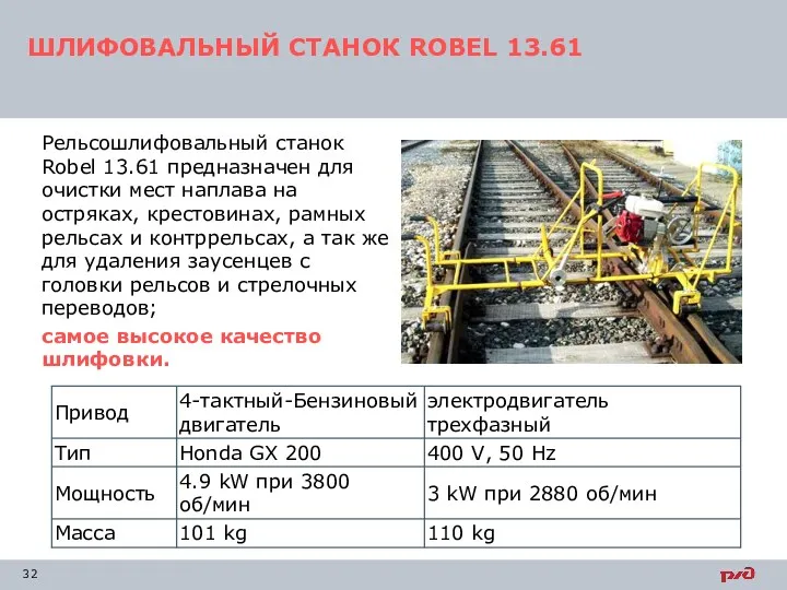Рельсошлифовальный станок Robel 13.61 предназначен для очистки мест наплава на