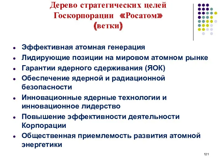 Дерево стратегических целей Госкорпорации «Росатом» (ветки) Эффективная атомная генерация Лидирующие