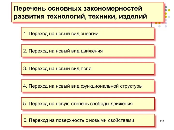 Перечень основных закономерностей развития технологий, техники, изделий 1. Переход на