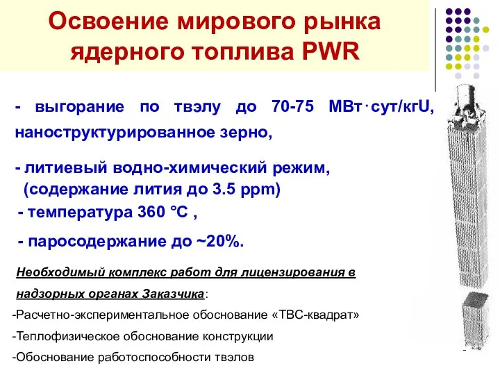 Освоение мирового рынка ядерного топлива PWR - выгорание по твэлу