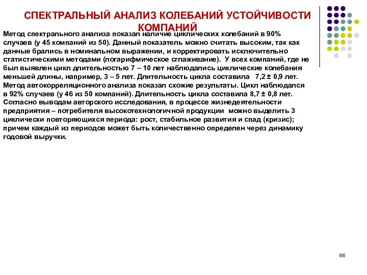 Метод спектрального анализа показал наличие циклических колебаний в 90% случаев