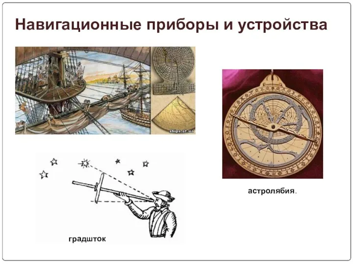 астролябия. Навигационные приборы и устройства градшток