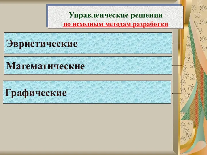 Эвристические Математические Графические Управленческие решения по исходным методам разработки