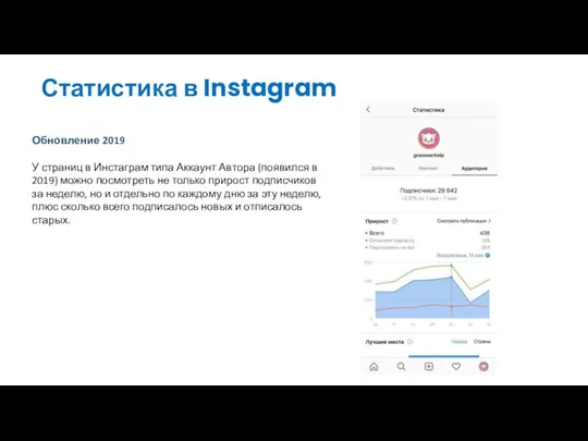 Статистика в Instagram Обновление 2019 У страниц в Инстаграм типа