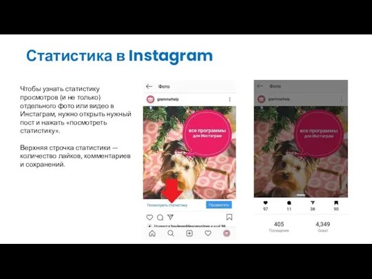 Статистика в Instagram Чтобы узнать статистику просмотров (и не только)