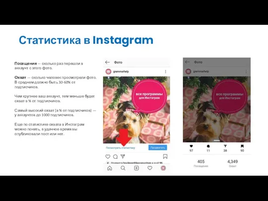 Статистика в Instagram Посещения — сколько раз перешли в аккаунт