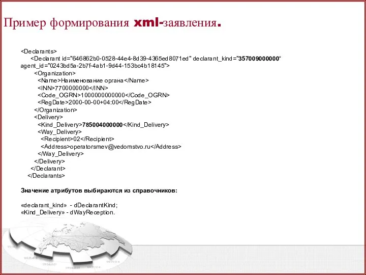 Пример формирования xml-заявления. Наименование органа 7700000000 1000000000000 2000-00-00+04:00 785004000000 02