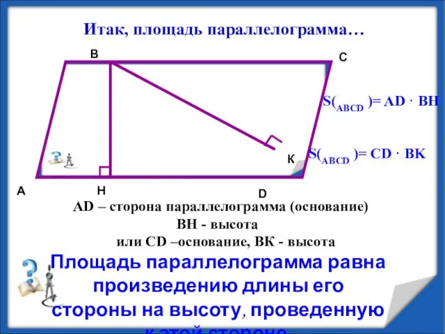Итак, площадь параллелограмма… A B C D H AD – сторона параллелограмма (основание)