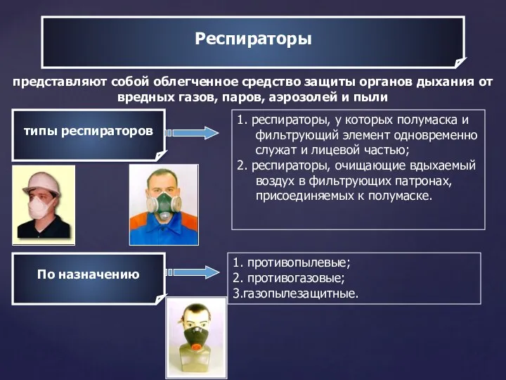 Респираторы представляют собой облегченное средство защиты органов дыхания от вредных