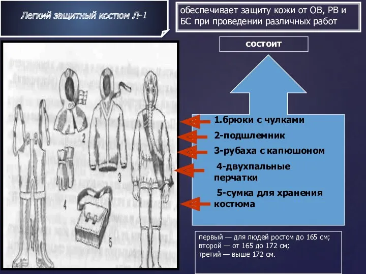 Легкий защитный костюм Л-1 обеспечивает защиту кожи от OB, PB