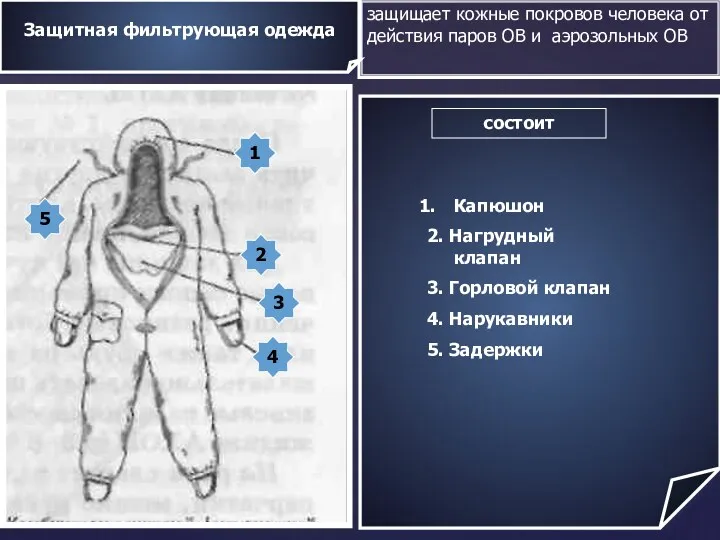 Защитная фильтрующая одежда защищает кожные покровов человека от действия паров