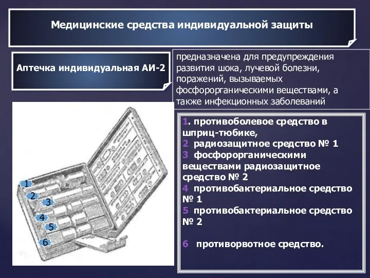 Медицинские средства индивидуальной защиты Аптечка индивидуальная АИ-2 предназначена для предупреждения