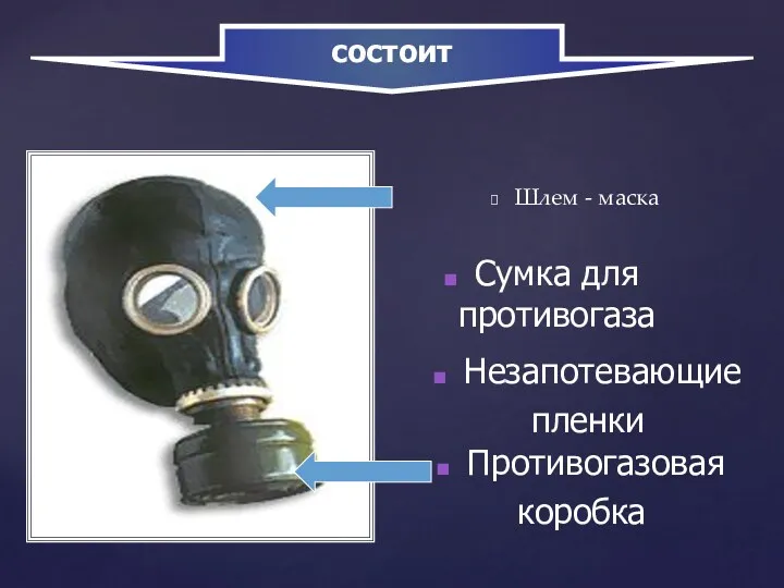 Шлем - маска состоит Противогазовая коробка Незапотевающие пленки Сумка для противогаза